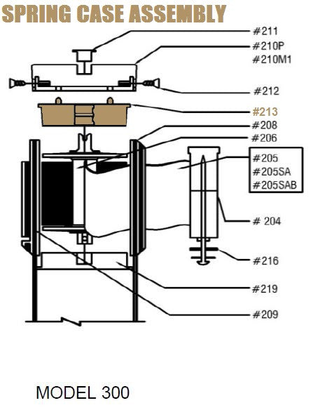 Visiontron Replacement Spring Assembly for Retracta-Belt