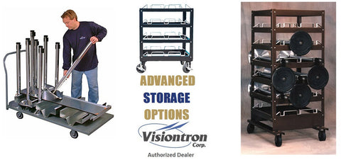 Storage & Transportation