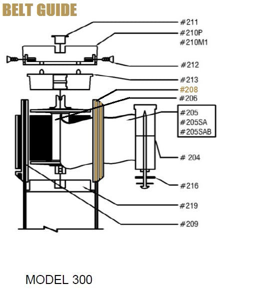 Visiontron Replacement Belt Guide for Retracta-Belt