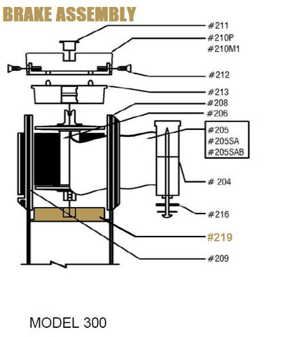 Visiontron Replacement Brake Assembly for Retracta-Belt