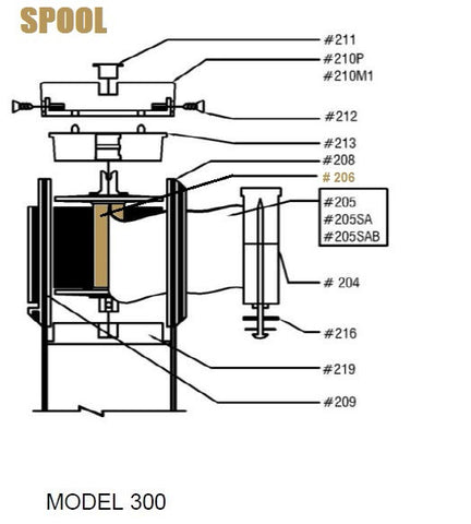 Visiontron Replacement Spool for Retracta-Belt